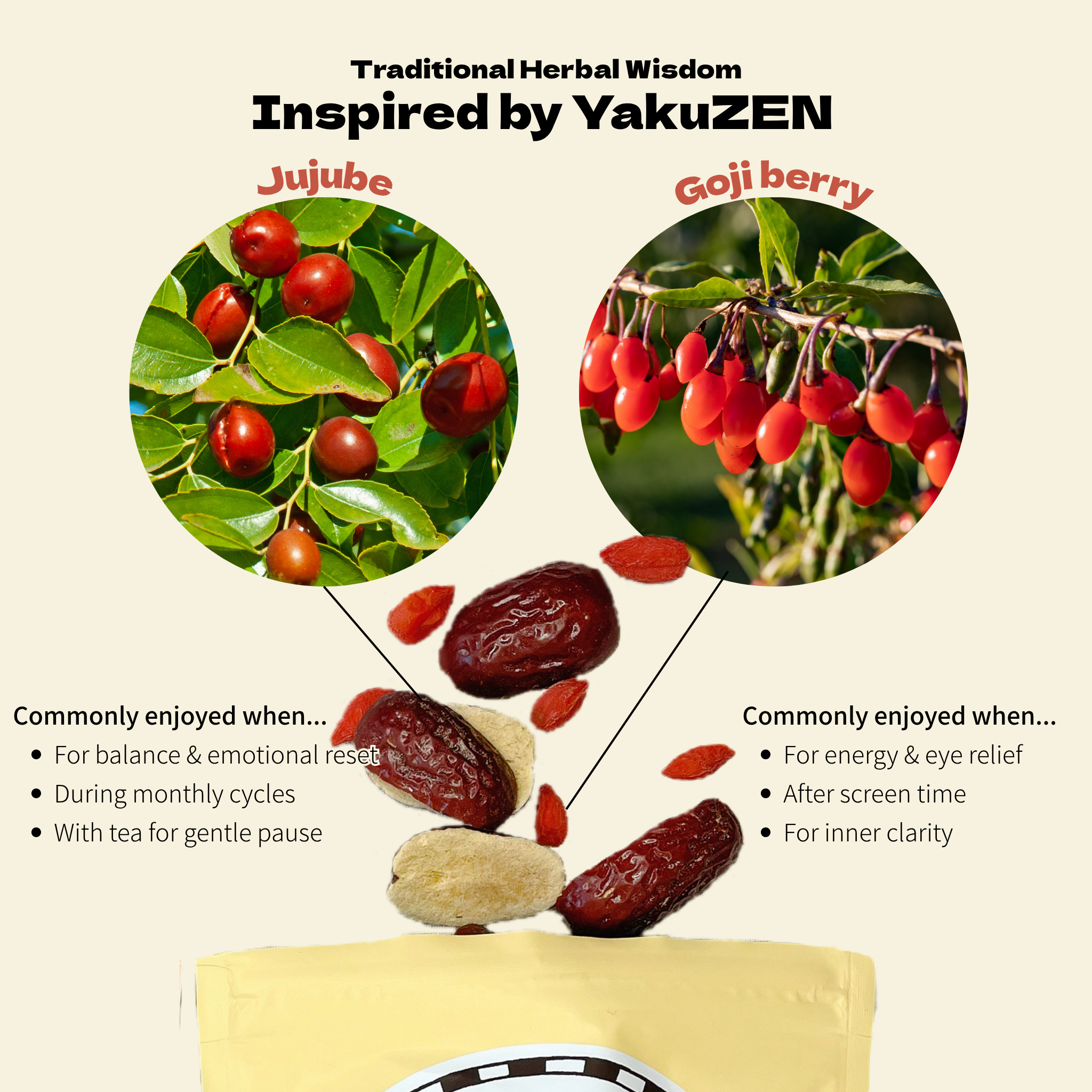 BROWN SUGAR 1ST - Wholesale Dried/Dehydrated Fruit - ⭐️ 70% OFF + Free Ship | Crunchy FD Jujube & Goji –ZEN Snack2