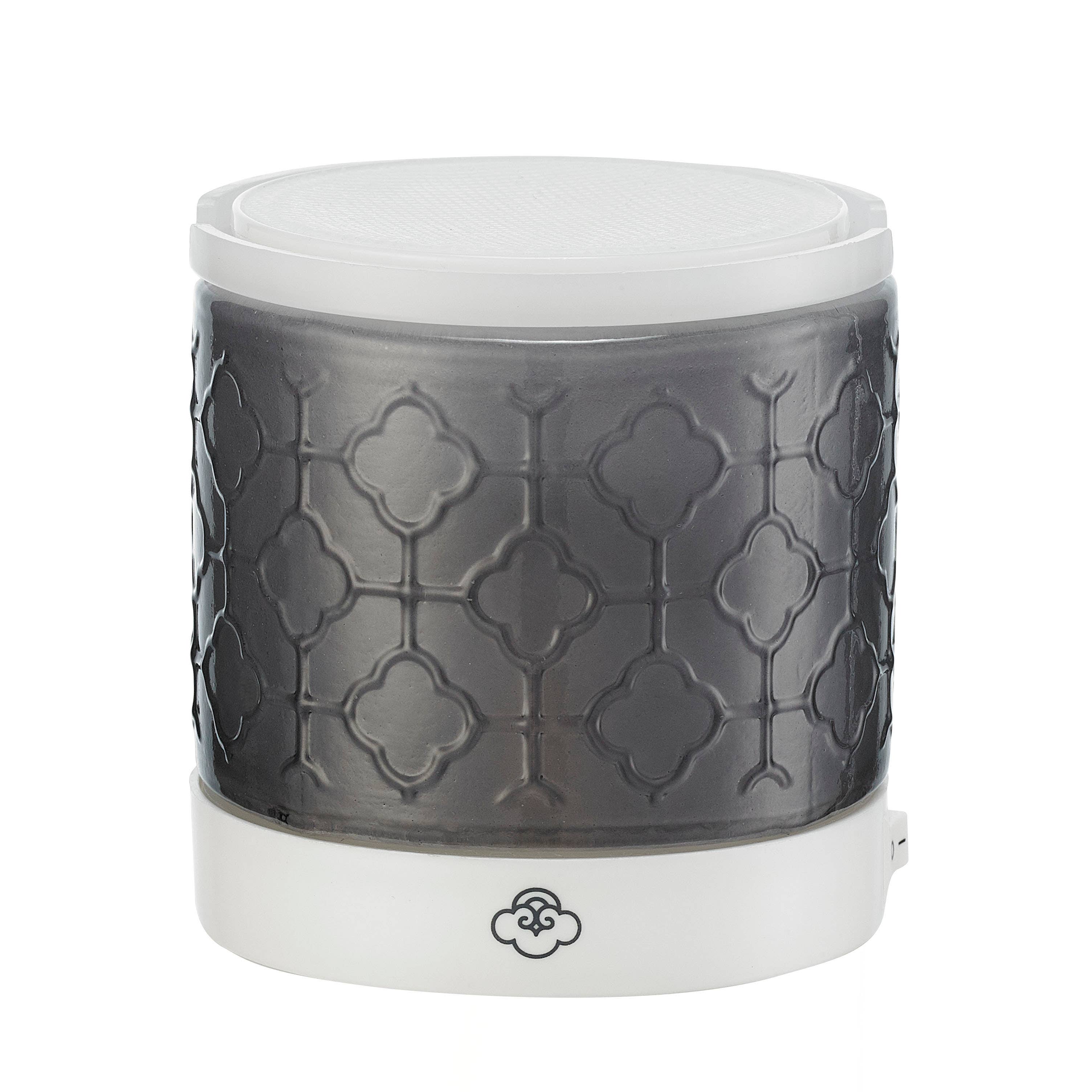 SERENE HOUSE - Wholesale Wax Warmer - Lace No Spill Wax Melt Wall-Plug (Use with Serene Pods)1