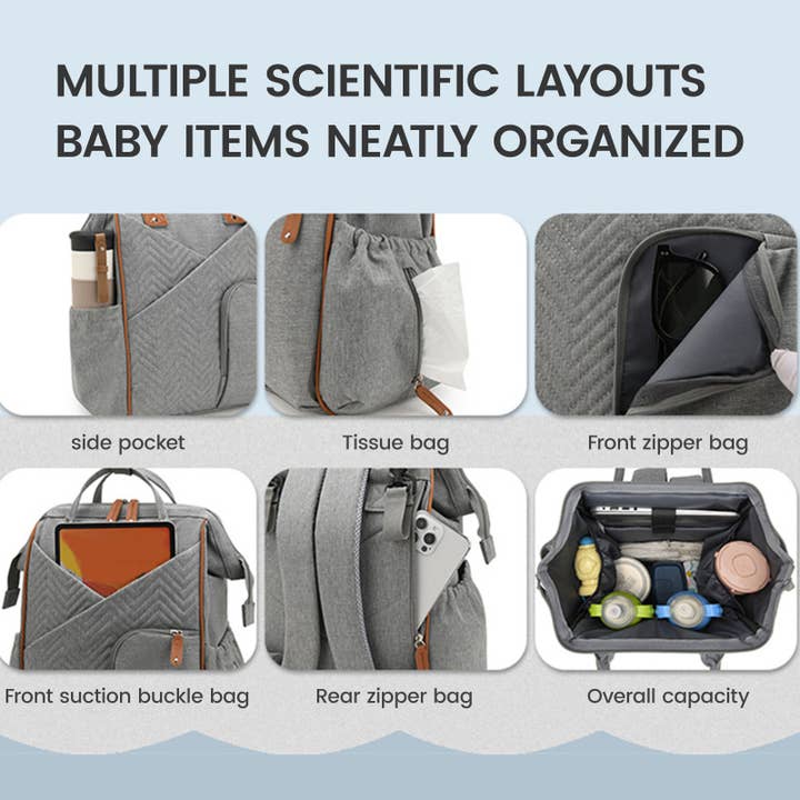wandf - Wholesale Diaper Bag - Baby - Mommy Diaper Backpack-Large Capacity & Wet-Dry Separation7
