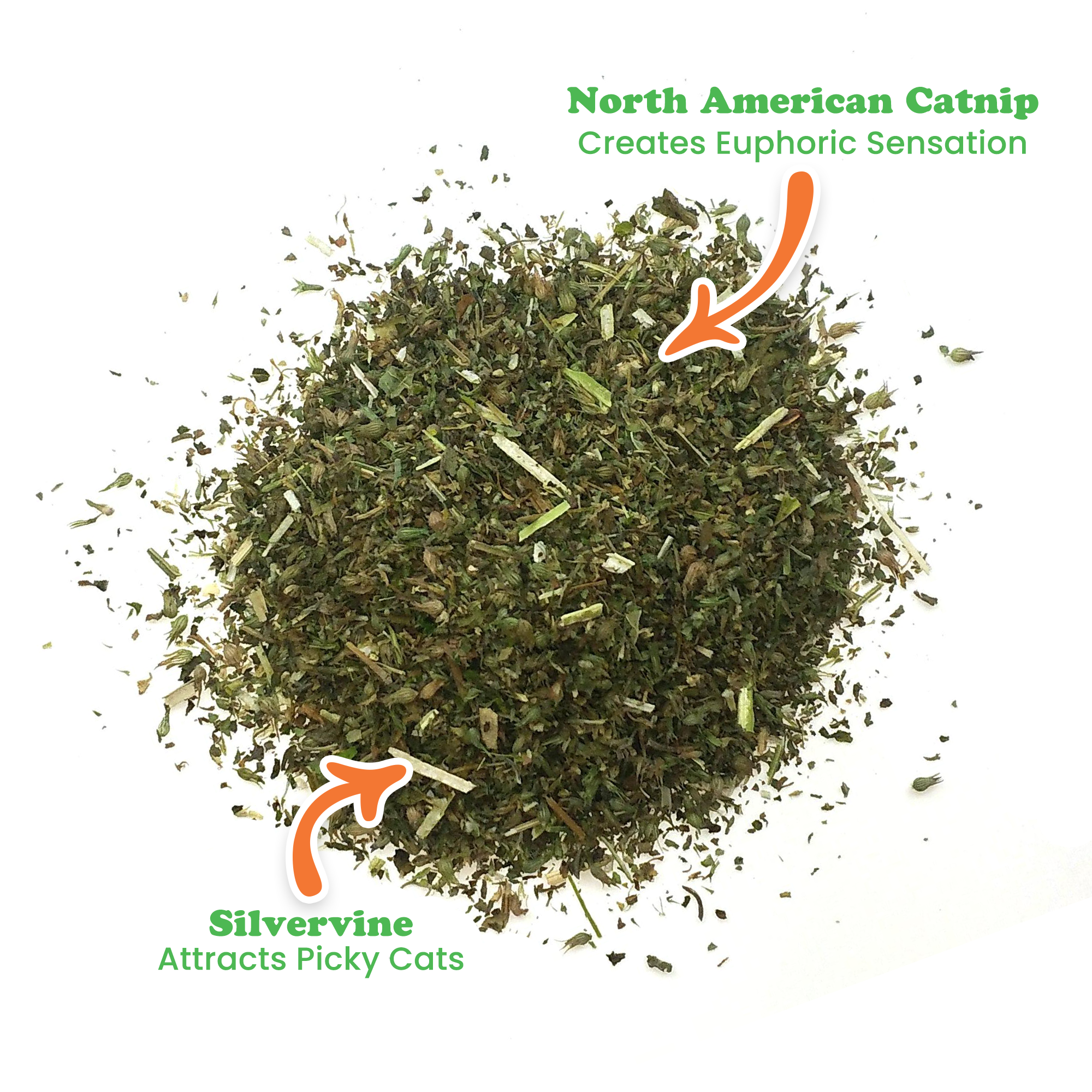 SmarterPaw | Meowijuana & Doggijuana – Großhandel Katzenminze – Meowijuana® Purrple Passion - Silvervine- und Katzenminze-Mischung1