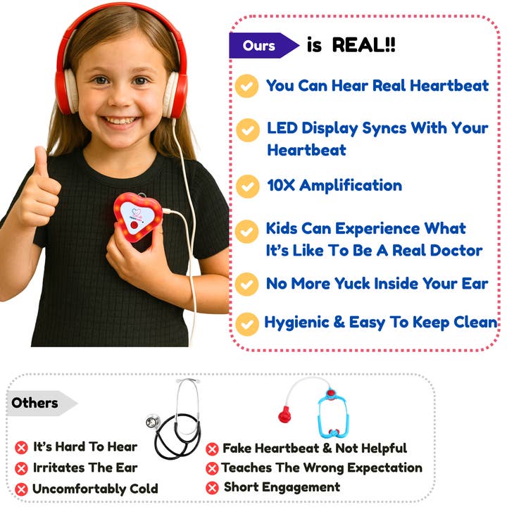 GKC Ventures LLC - Wholesale Electronic Toy - Kids & Baby - Heartbeats Electronic Stethoscope Toy For Kids ages 4+-STEM7