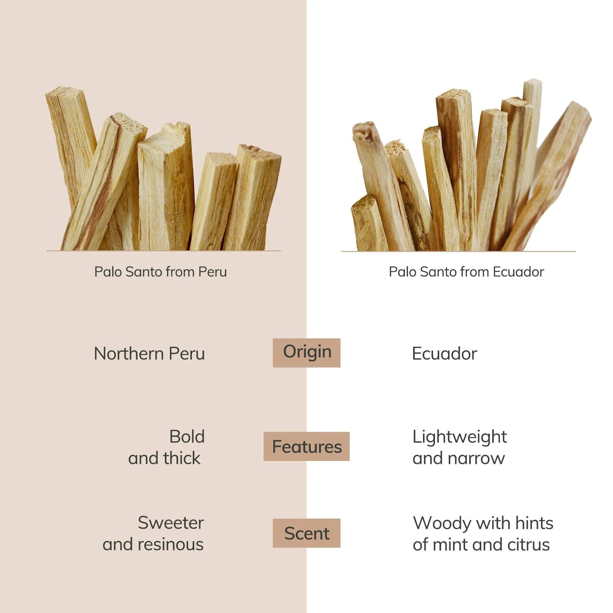 Cedar and Myrrh - Wholesale Smudge Stick - Peruvian Palo Santo Sticks (6 pieces)4