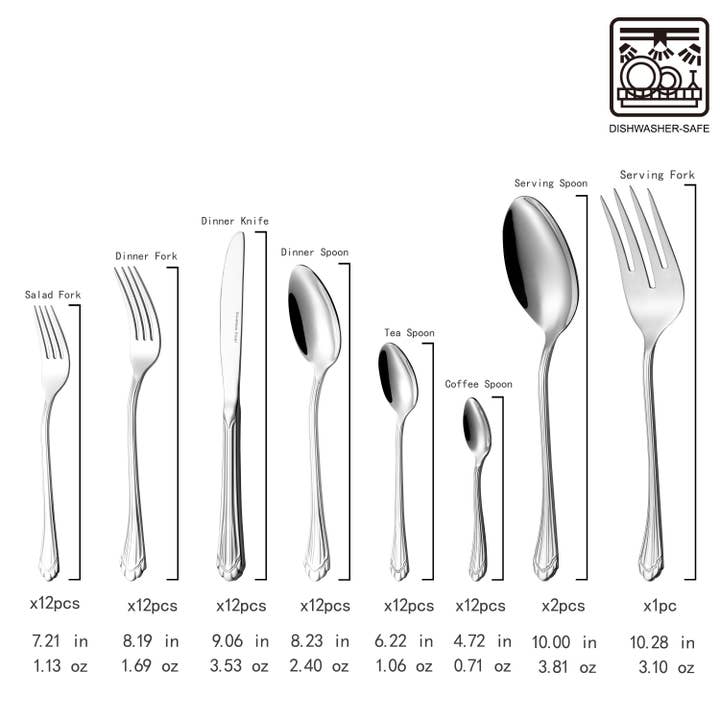 Gifts Plus - Wholesale Assorted cutlery set - 75 Piece 18/10 #996M-75 (Pack 2)1