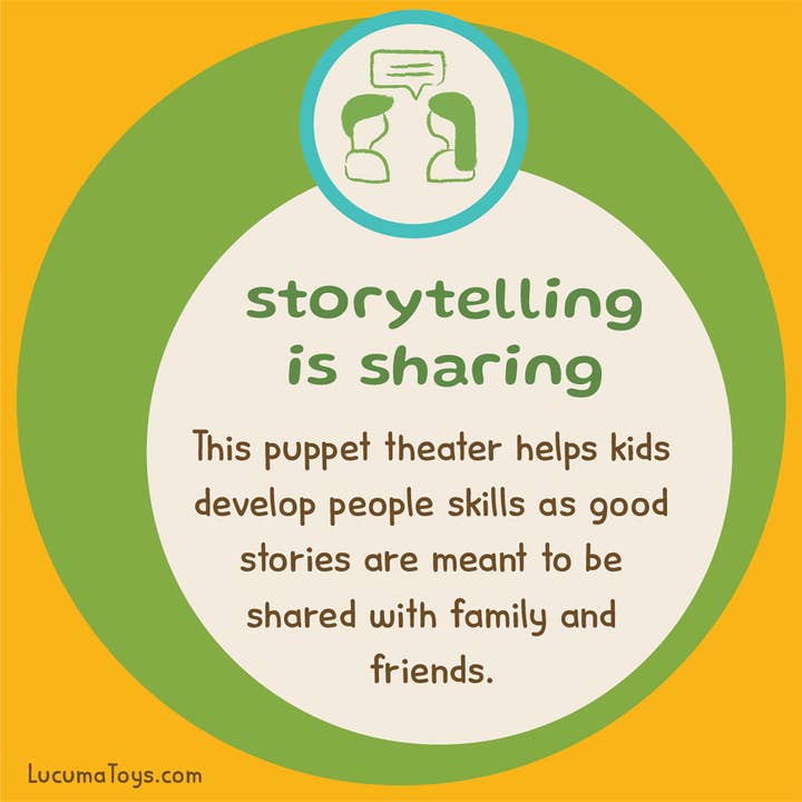 Lucuma Designs - Wholesale Finger Puppet - Kids & Baby - Finger Puppet Theater - Cardboard Toy7