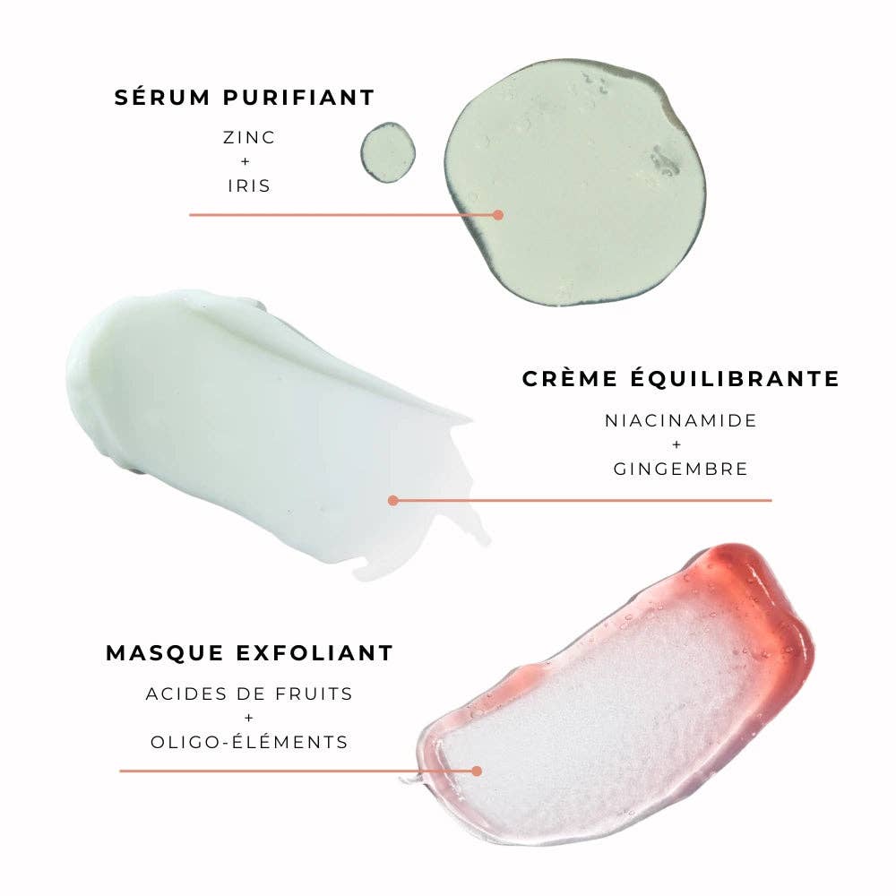 P.Lab Beauty - Wholesale Facial Care Set/Kit - Routine Anti-Imperfection Implantation Kit1