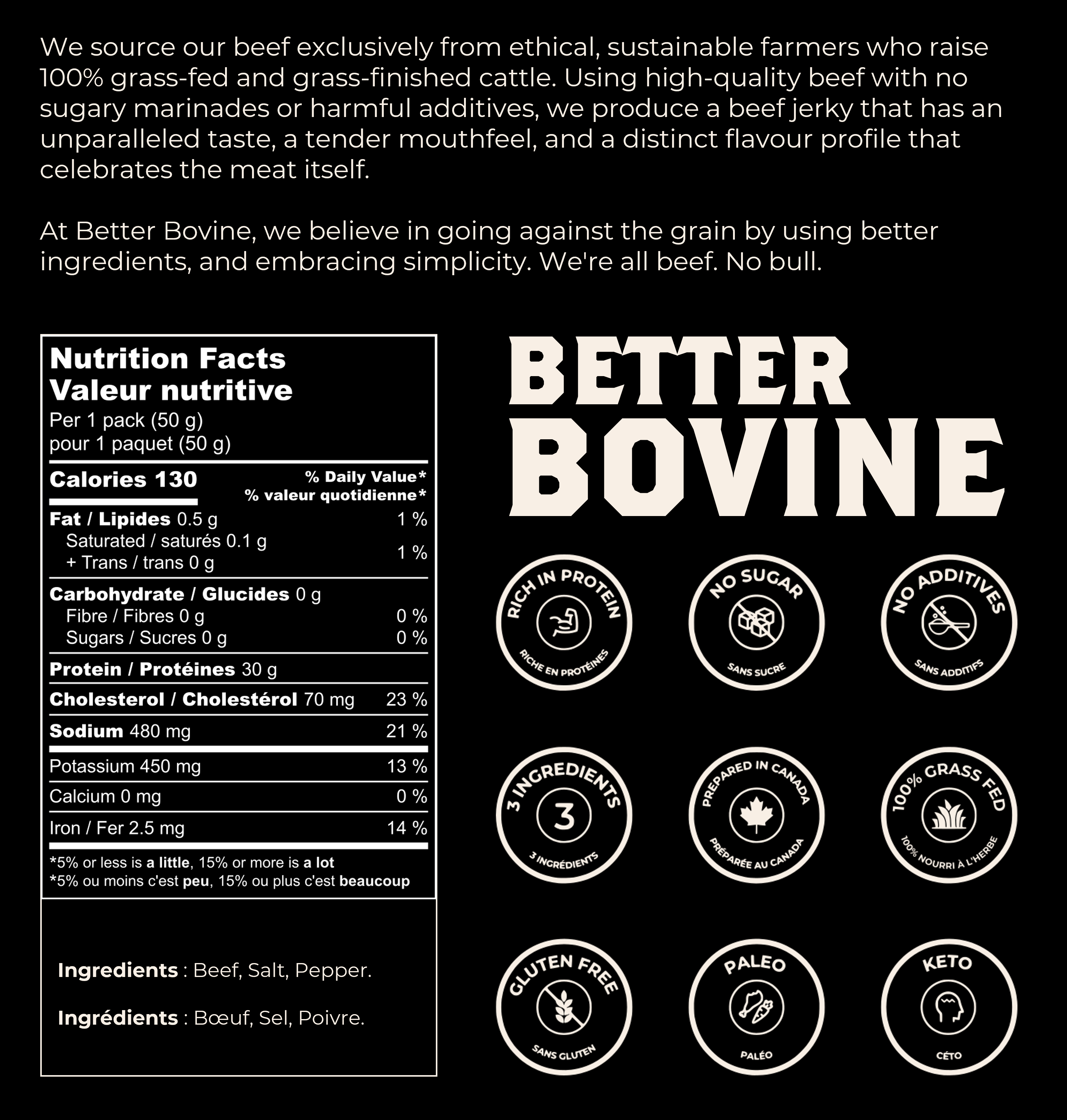 Better Bovine - Wholesale Jerky - 100% Grassfed Beef Jerky3