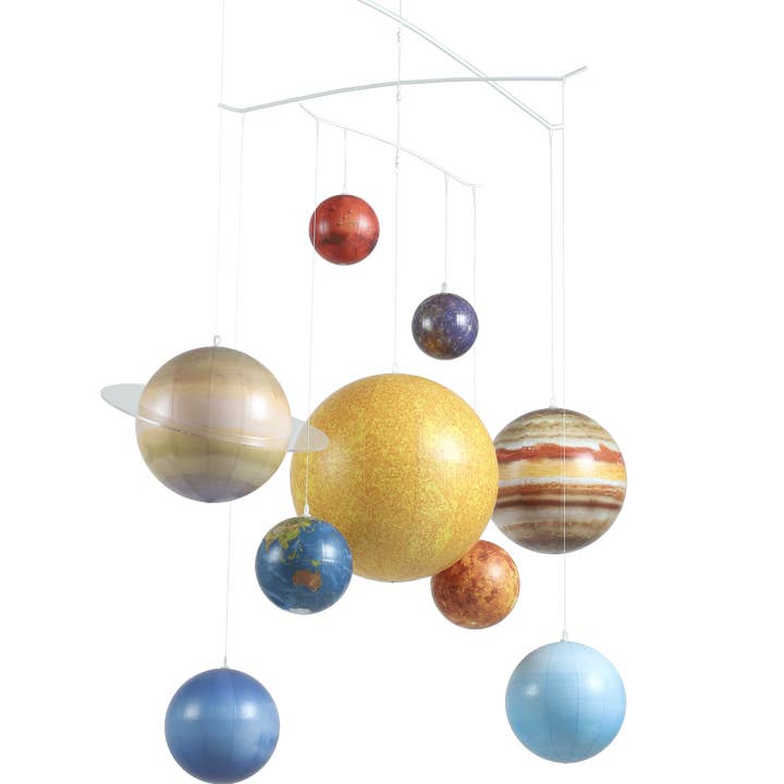 Tour d'Horizon - Wholesale Mobile - SOLAR SYSTEM MOBILE1