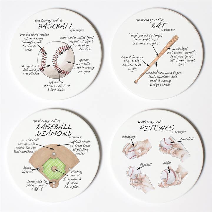 Dishique - Wholesale Coasters - Baseball Anatomy Coasters