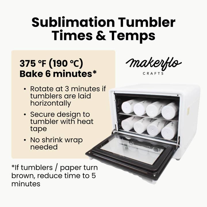 MakerFlo – wholesale DIY craft kit – MakerFlo Sublimation Oven Kit14