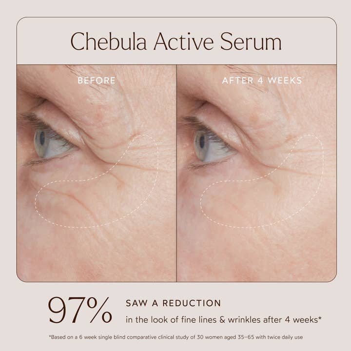 True Botanicals - Wholesale Facial Serum/Concentrate - Anti-Aging Chebula Active Serum3