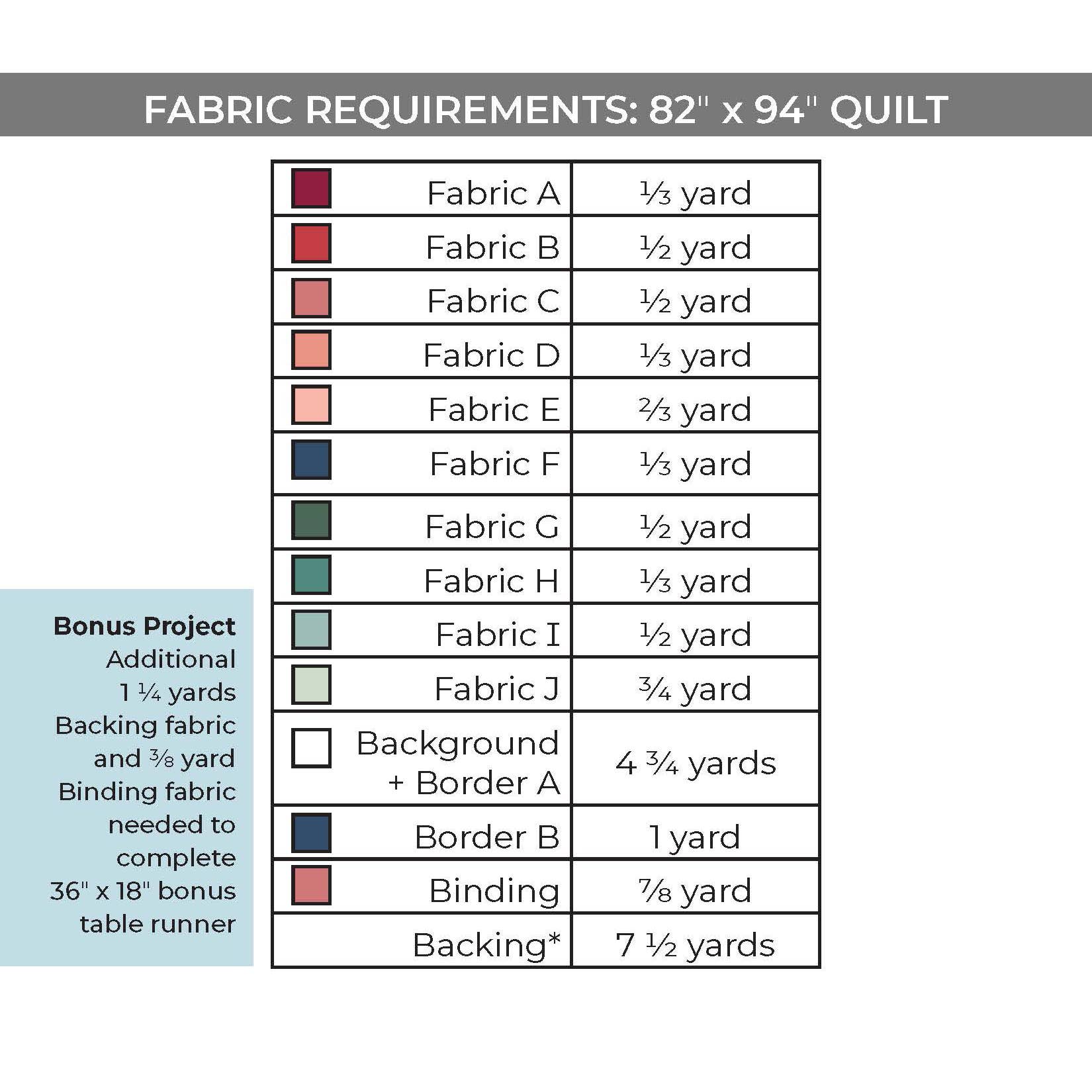 Wild Plum Lane - Wholesale Craft Sewing Kit - Wildflower Petals Quilt Pattern - Printed1