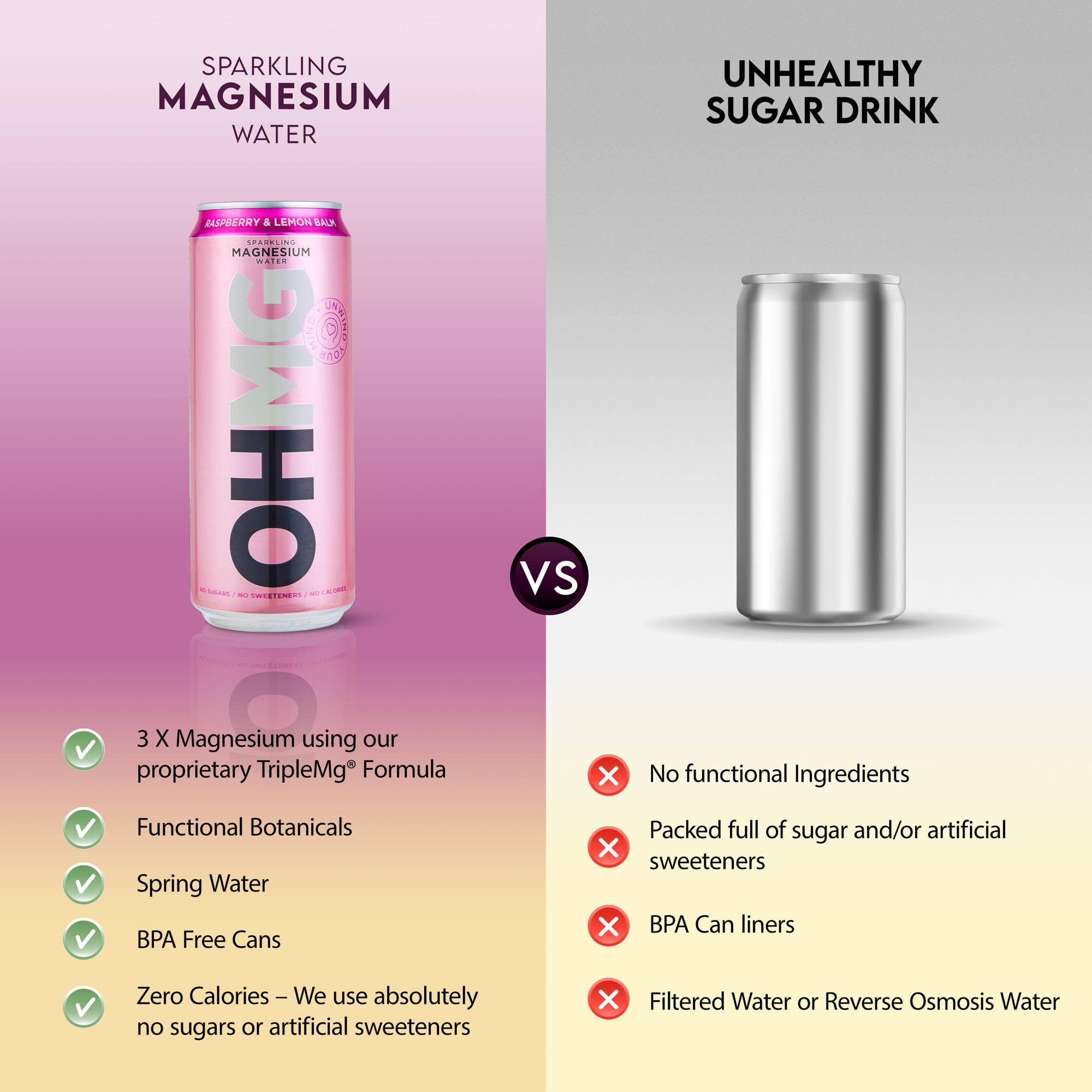 OHMG Water – wholesale Sparkling water – MAGNESIUM WATER VARIETY PACK (12 cans per case)3