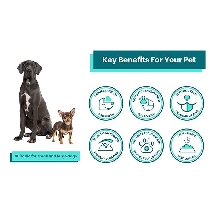 Elite Pet Distributors - Wholesale Pet food mat – Dog - LickiMat Classic Soother Slow Feeder for Dogs6