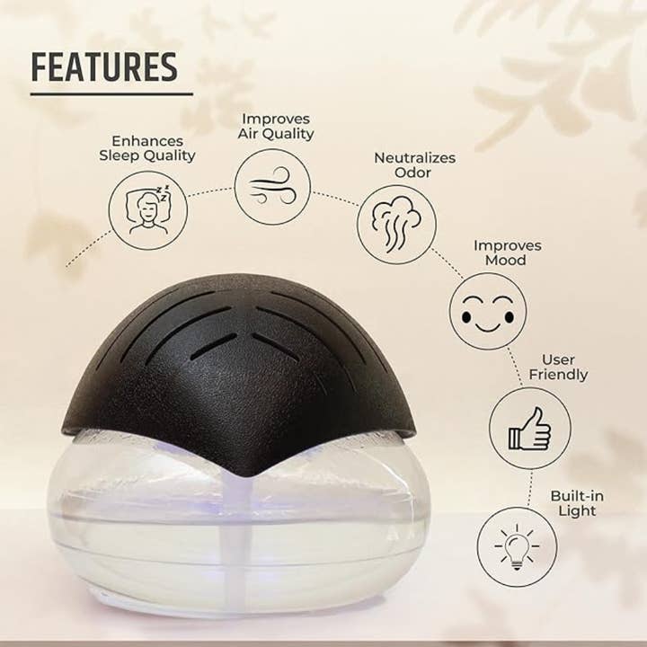 Moderny - Wholesale Air Purifier - Aero™ | Twister Air Purifier1