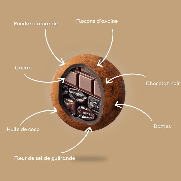 Monday Box - Wholesale Chocolate Covered Sweets - Monka Balls - Choco Fleur de sel x12 boxes