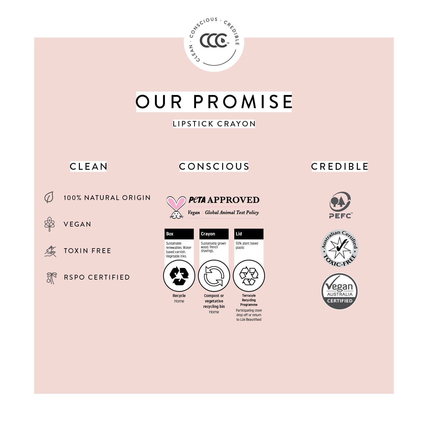 LÜK BEAUTIFOOD [🇦🇺 AUS + USA🇺🇸] - Vente Rouges à lèvres - Recette d'un Rouge à Lèvres - Duo Rose Nude [Cadeau des Fêtes 2025]11