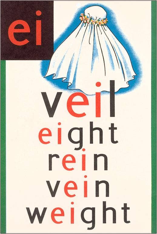 Found Image Press - Wholesale Postcard - Postcard KF-461 EI in Veil0