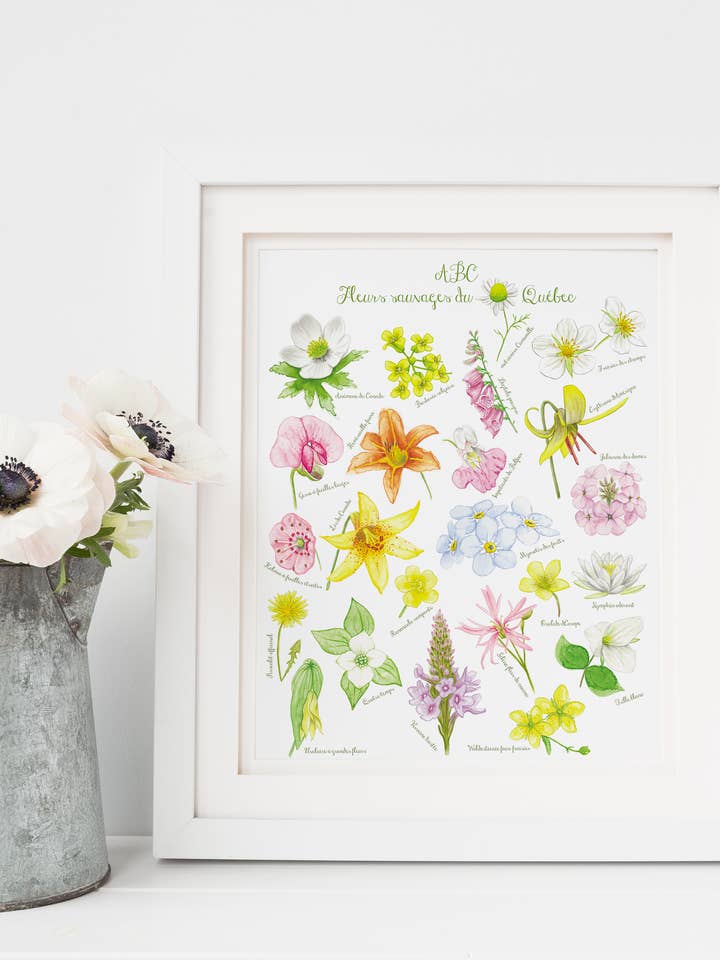 Vilde blomster, Kunsttryk for engroshandel hos Hobeika Art