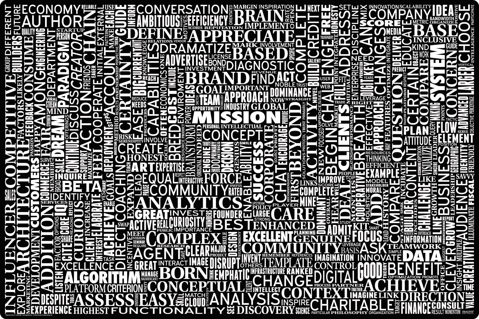 American Products Group, Inc - Wholesale Desk Pad - 24' X 36" Business Word Cloud Imagine Work Surface0
