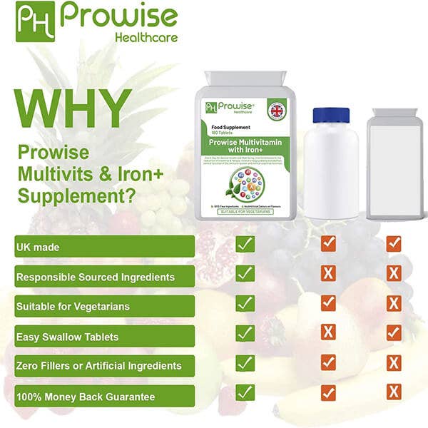 Prowise Healthcare - Wholesale Oral Supplement/Vitamin - Multivitamin & Iron 180 Tablets (6 Months Dose) Immune Suppo4