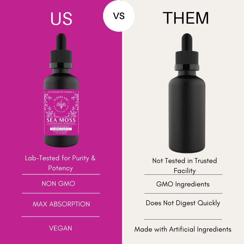 Elderlane® - Wholesale Oral supplement/vitamin - Sea Moss Drops 2 oz - Berry Flavor2