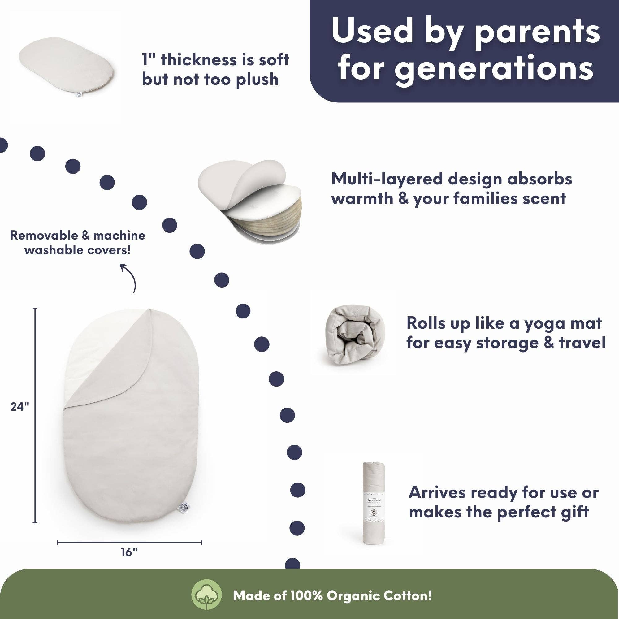 The Topponcino Company - Vente Housse de transat – bébé - Couverture Extra Bio6