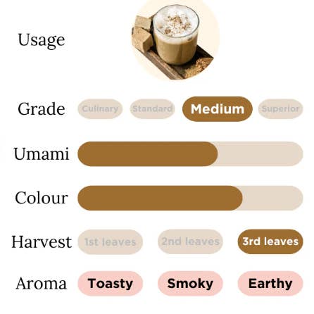 Lisata - Wholesale Health/Detox Tea - HOJICHA – Roasted Matcha - 40gr3