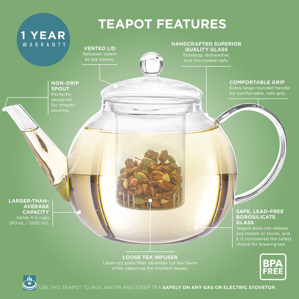 Teabloom Heatproof and Insulated Glass Tea Cup with Glass Infuser for Loose  Tea - Wellbeing Infusion Mug with Dual-Purpose Lid (8 oz)