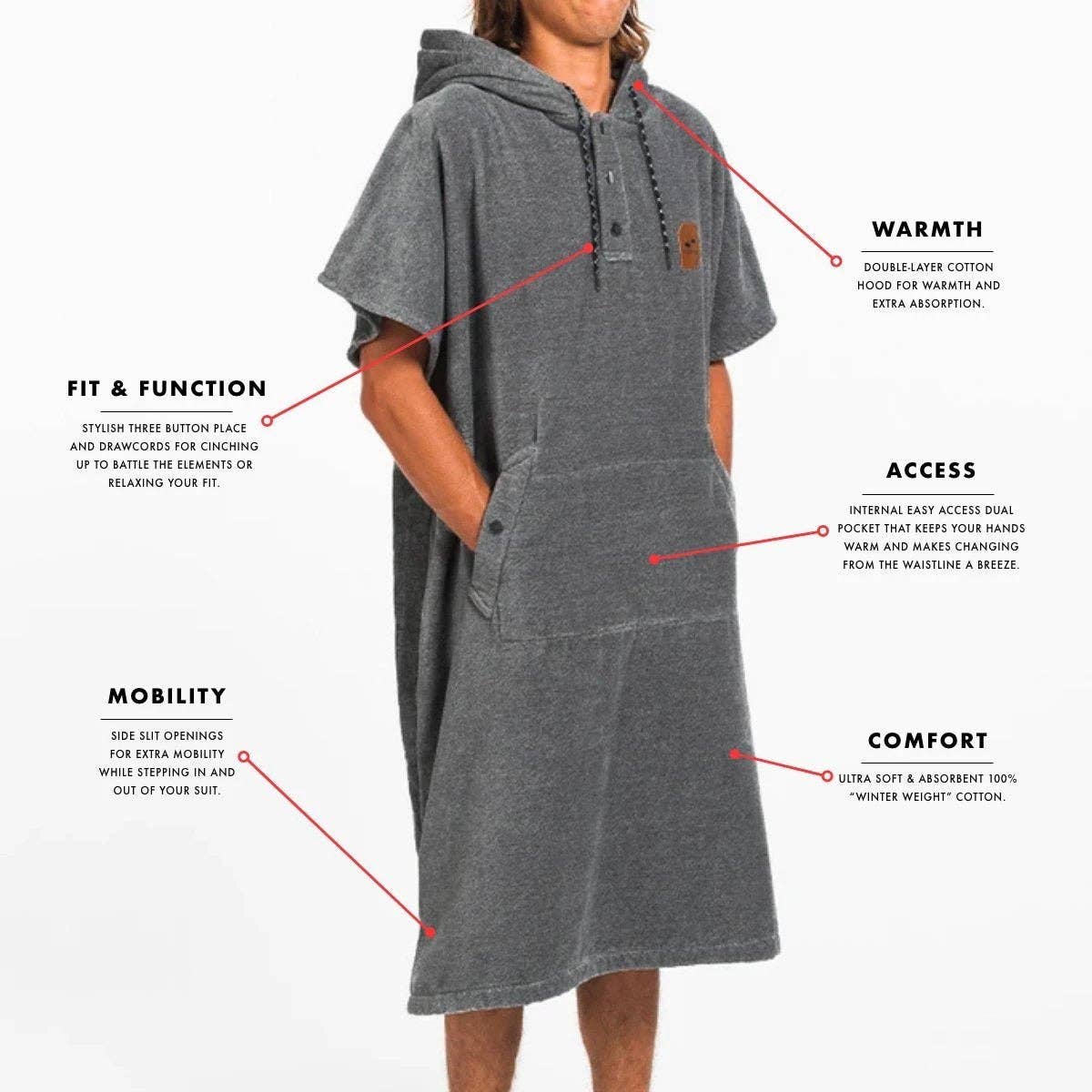 Slowtide – wholesale Poncho – Men′s – The Digs Changing Poncho - Heather Grey8