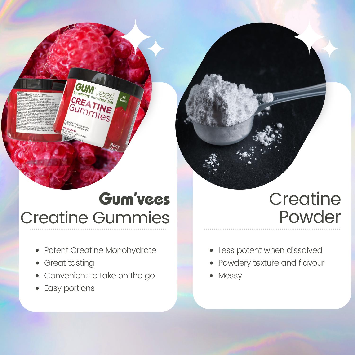 GUM'vees - Vendita all'ingrosso Vitamine/integratori orali - Gummies alla creatina - Barattolo da 90 caramelle12