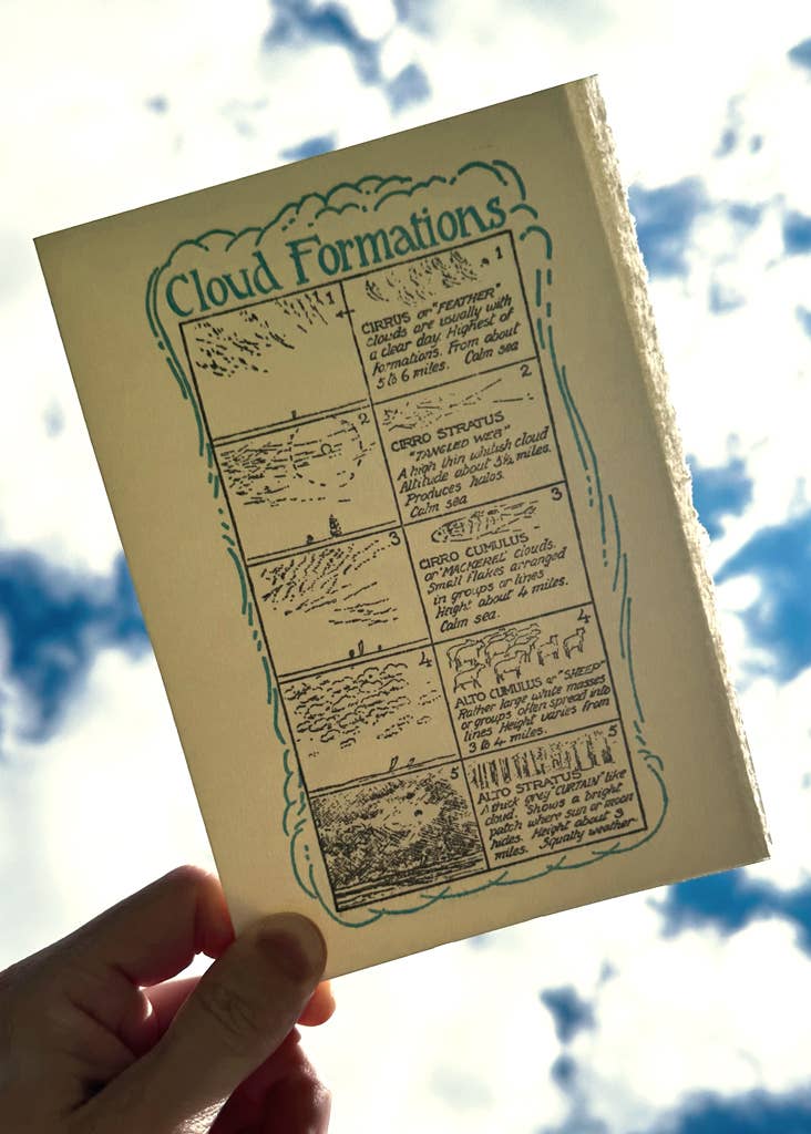 Saturn Press - Wholesale Everyday Greeting Card - Cloud Formations2