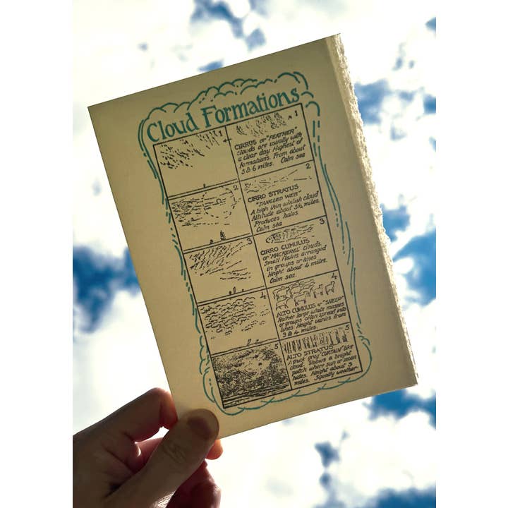 Saturn Press - Wholesale Everyday Greeting Card - Cloud Formations2