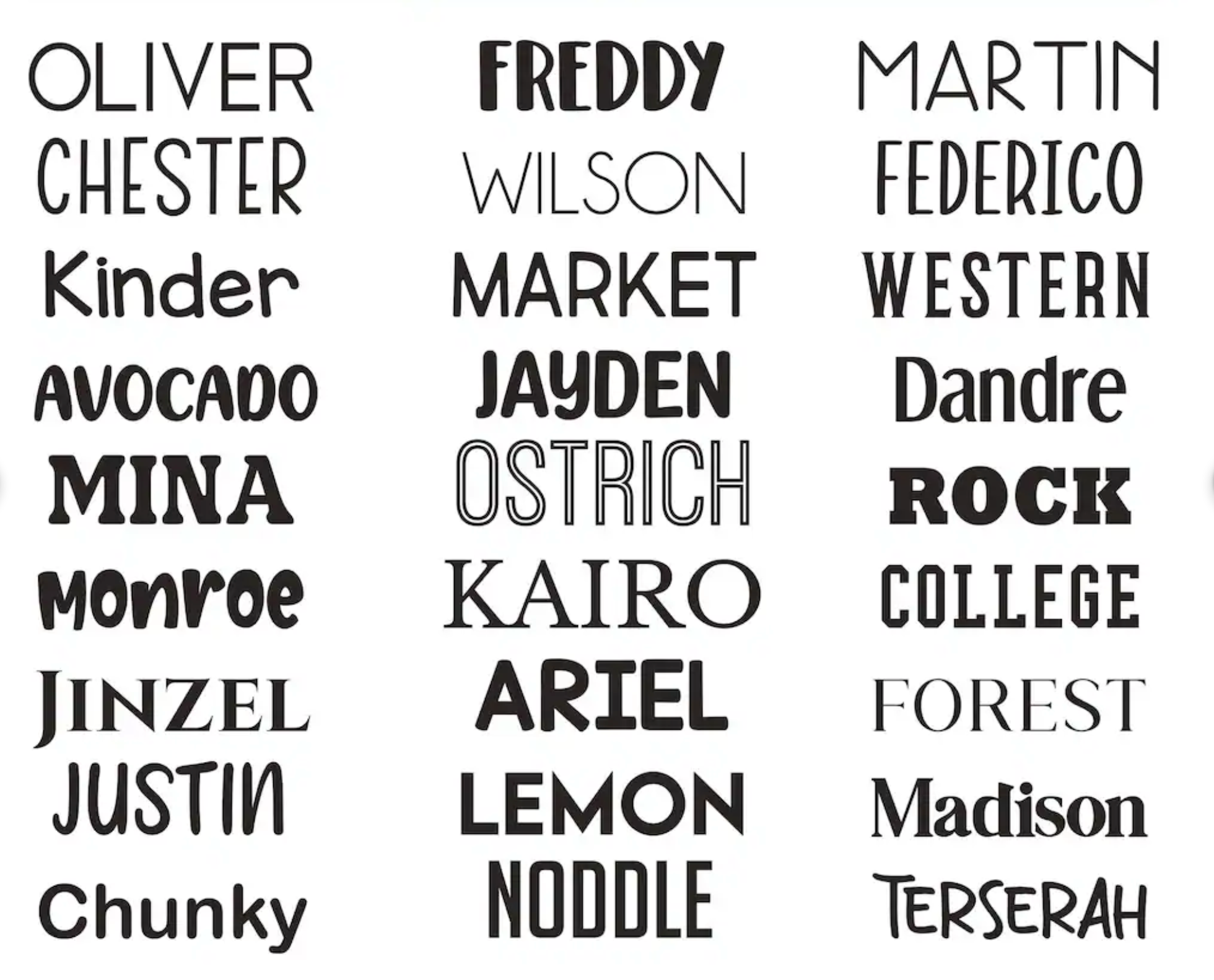 Azwoodwallart - Wholesale Sign - 3D Personalized Nursery Wall Name Sign3