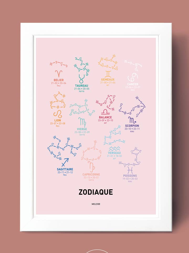 Tierkreis für den Großhandel von Mrjcrrart