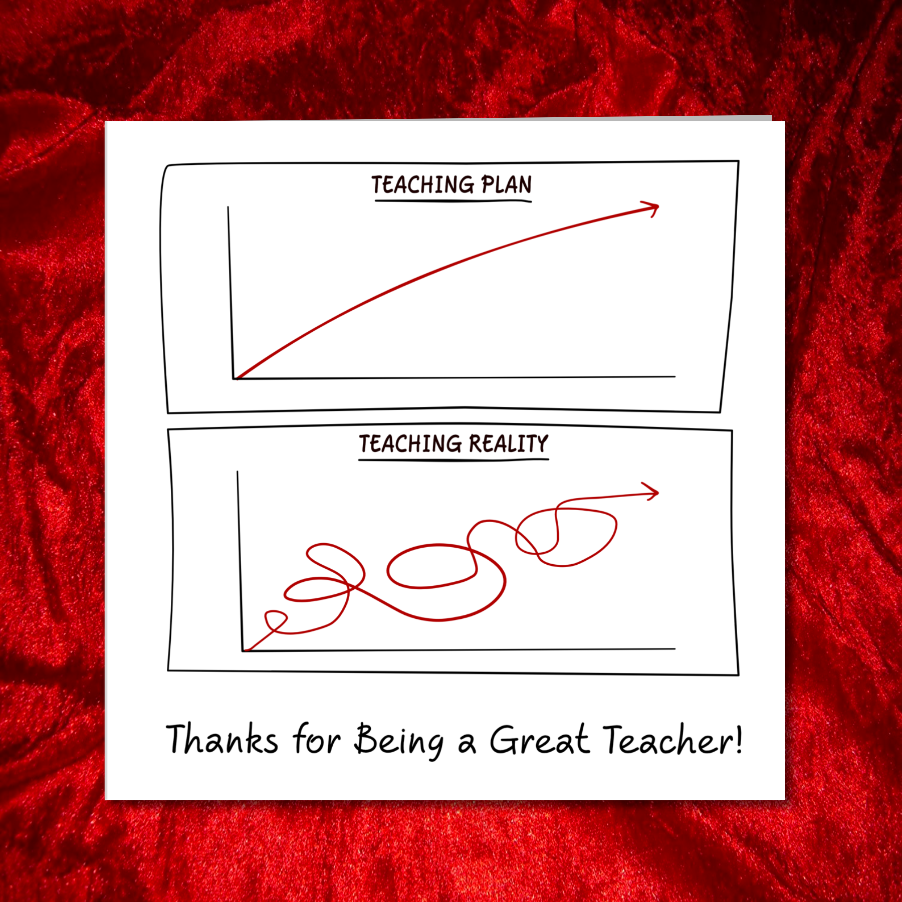 Swizzoo Cards - Wholesale Leraar/Terug-naar-school-kaart - Grappige bedankkaart voor leraren - Einde van het schooljaar - Leuk, humoristisch en grappig - favoriete beste bedankje - professor basisschool2