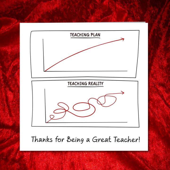 Swizzoo Cards - Wholesale Leraar/Terug-naar-school-kaart - Grappige bedankkaart voor leraren - Einde van het schooljaar - Leuk, humoristisch en grappig - favoriete beste bedankje - professor basisschool2