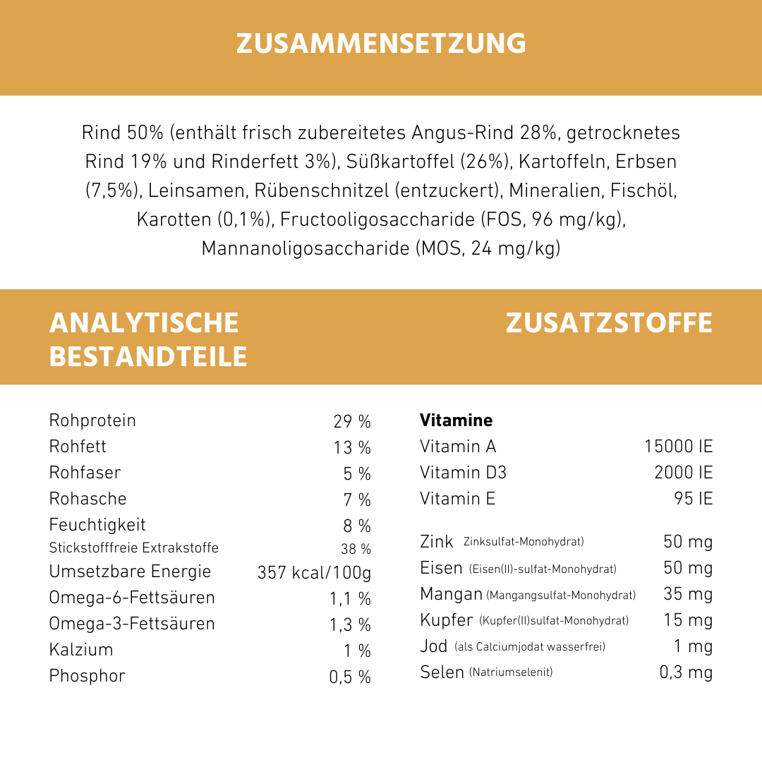 WILDFANG - Vente Nourriture – chien - Nourriture sèche adulte sans céréales à base de bœuf Angus1