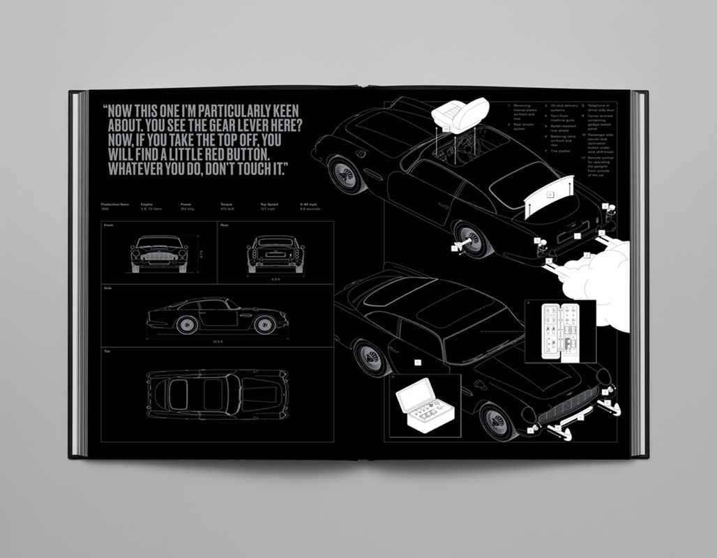 Simon & Schuster - Wholesale Display Book - Ride5