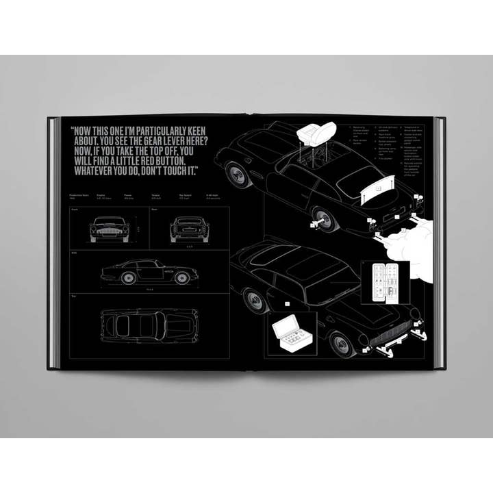 Simon & Schuster - Wholesale Display Book - Ride5