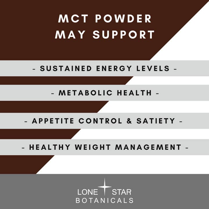 Lone Star Botanicals - Wholesale Protein/Superfood Powder - Organic MCT Powder -- 3.52 oz