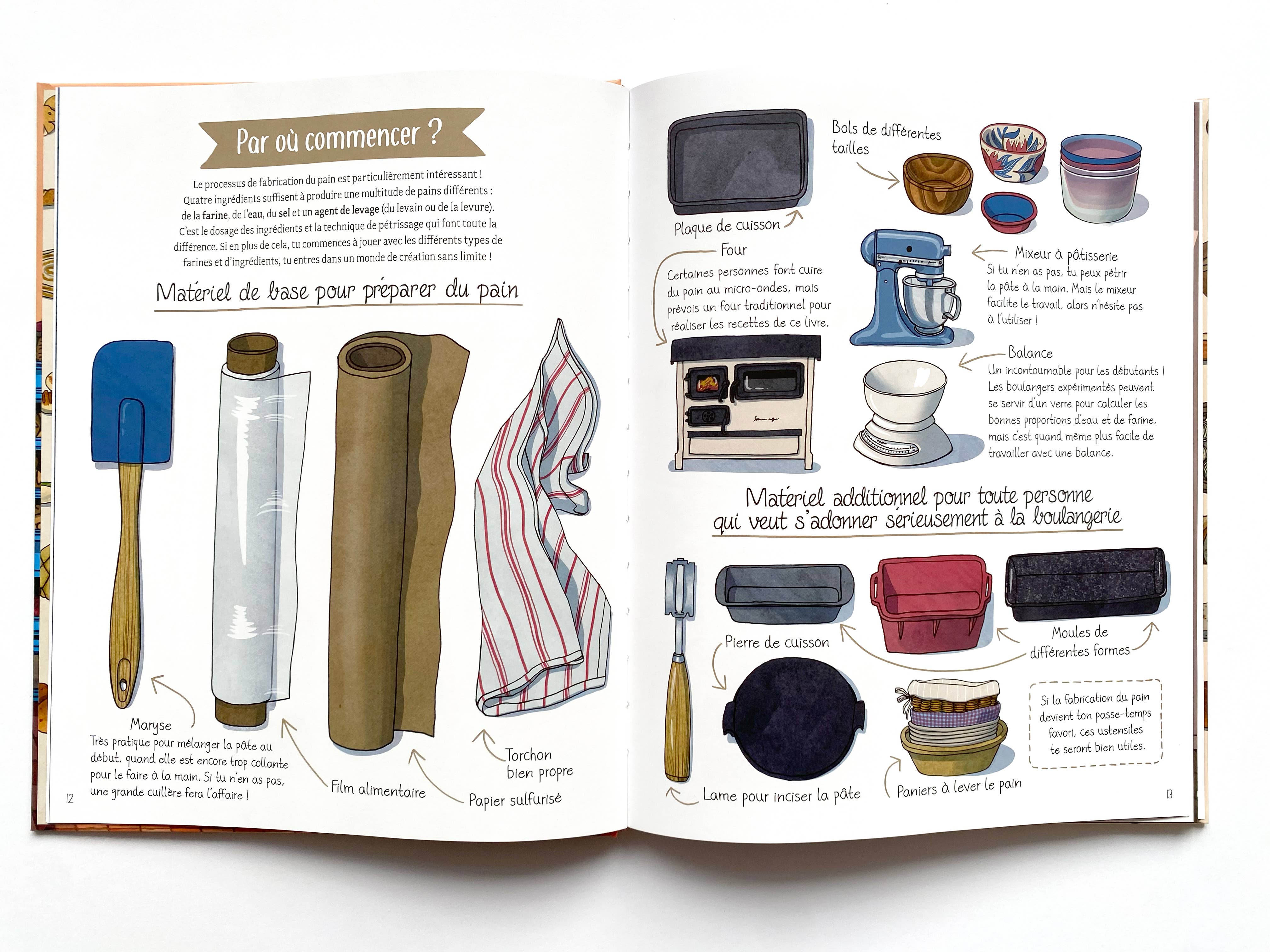 La Partie – wholesale Resor – Jorden runt på 6000 bröd / Resa / Matlagning4