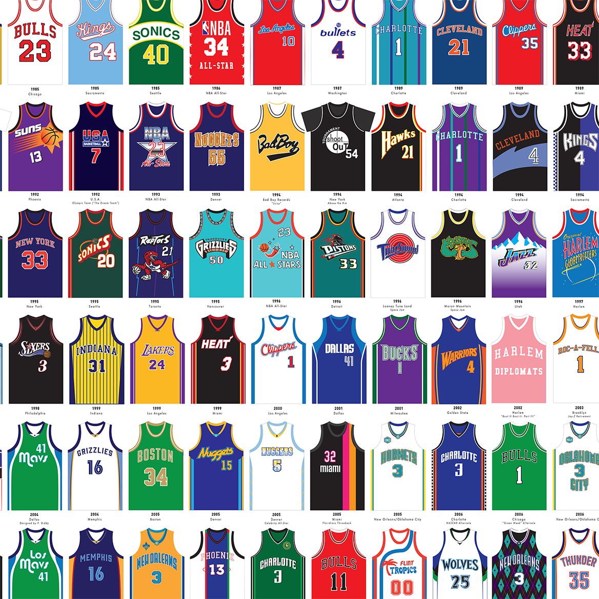 Pop Chart - Vente Affiche d'art - Compendium visuel de maillots de basket-ball | Imprimé 24 po x 36 po3
