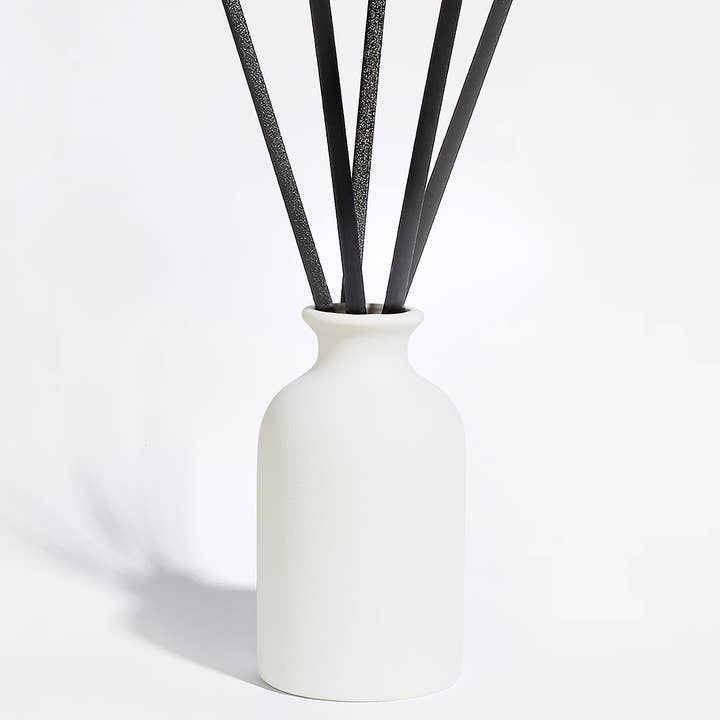 Helm London - Wholesale Reed diffuser - Thyme & Bergamot Ceramic Reed Diffuser - 100ml2