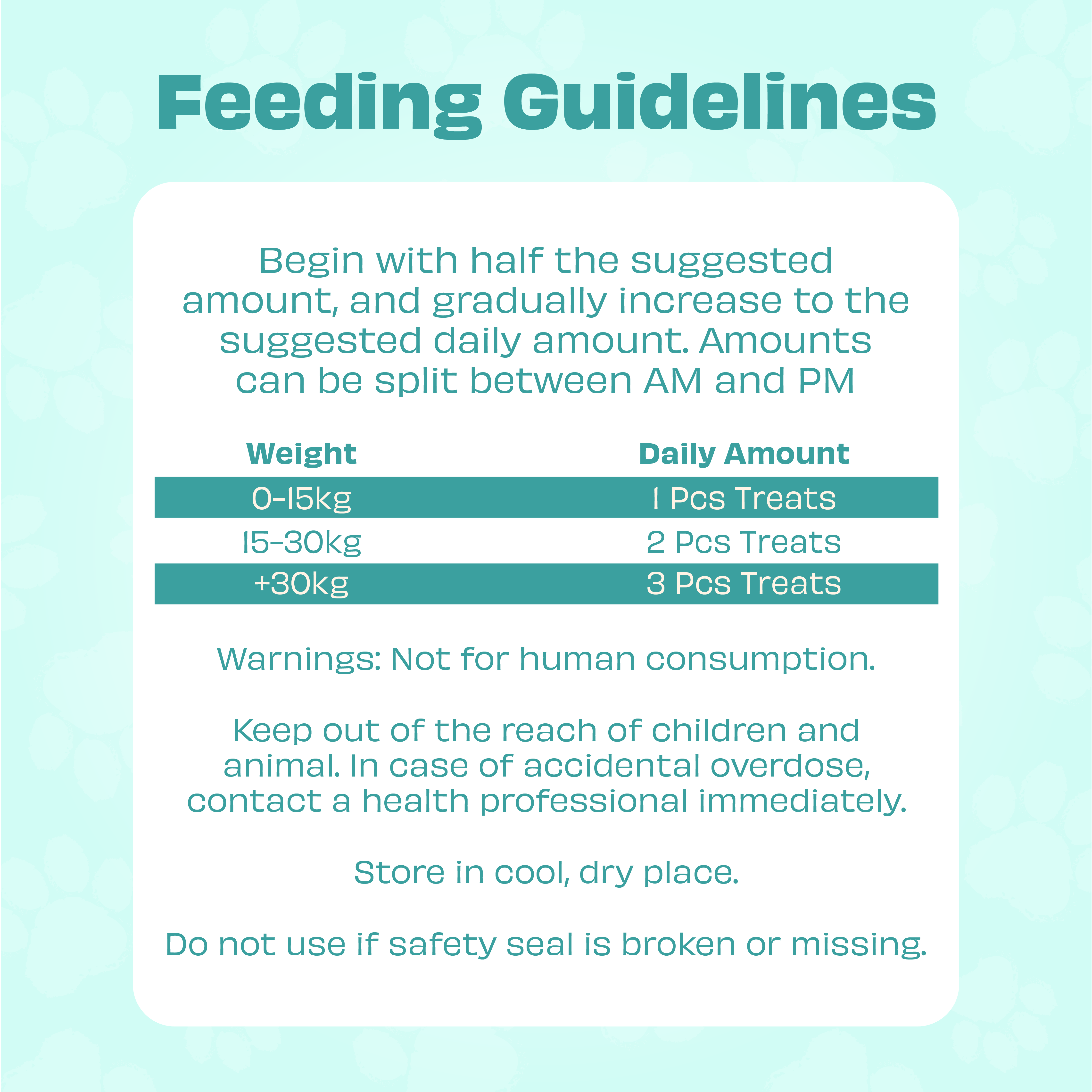 Pawfect Foods – wholesale Pet supplement – Dog – Pawfect Wild Vigor Move Max Bites | Hip & Joint Supplement for Dogs | Mobility | All Natural | Grain Free | Enriched with Insect Protein, Chondroitin, Glucosamine HCL & Rosehip extracts (70g/2.46oz)5