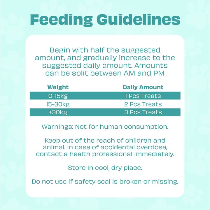 Pawfect Foods – wholesale Pet supplement – Dog – Pawfect Wild Vigor Move Max Bites | Hip & Joint Supplement for Dogs | Mobility | All Natural | Grain Free | Enriched with Insect Protein, Chondroitin, Glucosamine HCL & Rosehip extracts (70g/2.46oz)5