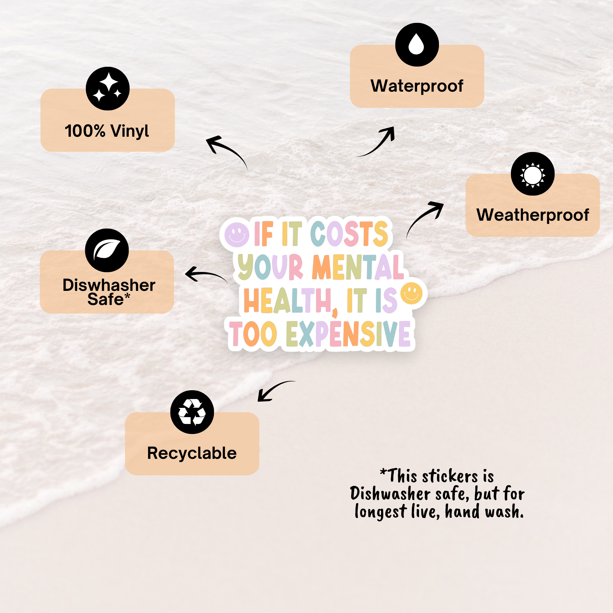 Kenjia Quotes - Wholesale Sticker - If It Costs your Mental Health Stickers/Positive Quote1