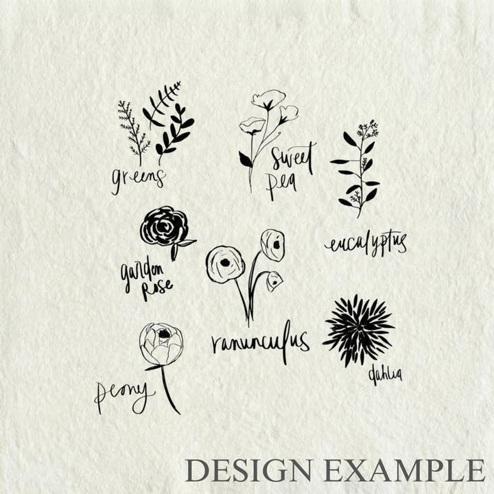 DWELL Home Shoppe - Wholesale Art Print - Glass Table Frames & Cards - Flower Types | Cozy Home Gift1