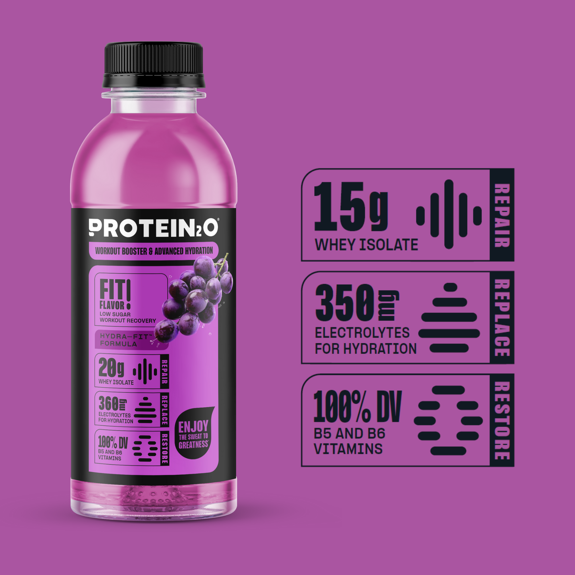 Protein2o - Wholesale Protein/Superfood Powder - Protein2o Grape1