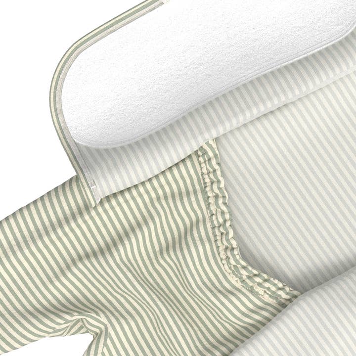 Bonsie Skin to Skin Babywear - Wholesale Bodysuit (Footed) - Baby - Footie - Mint Twist5