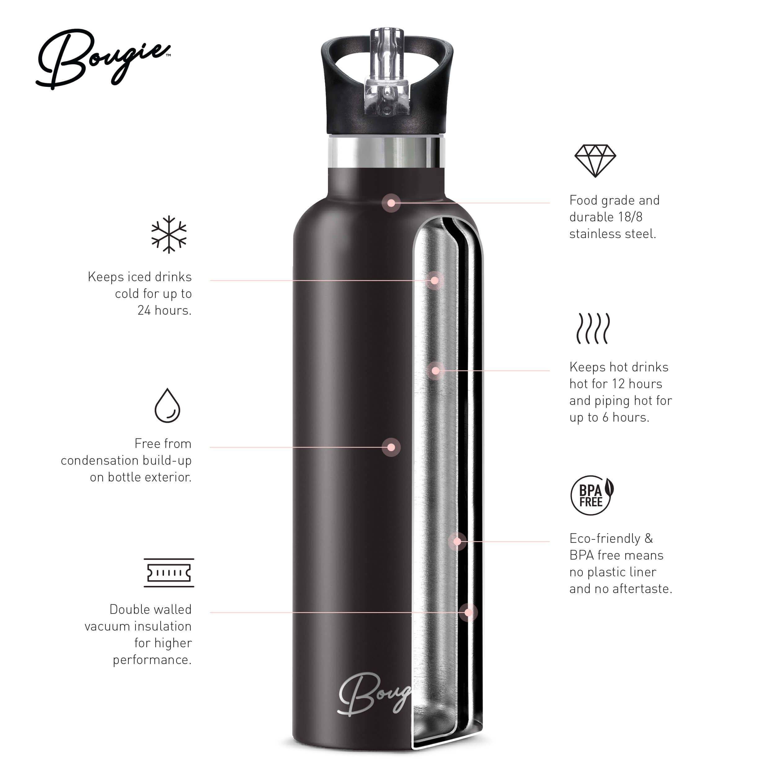 My Bougie Bottle - Vente Bouteilles d'eau - GORGONIA Bouteille d'eau isotherme Nostalgic Reef 25 oz4